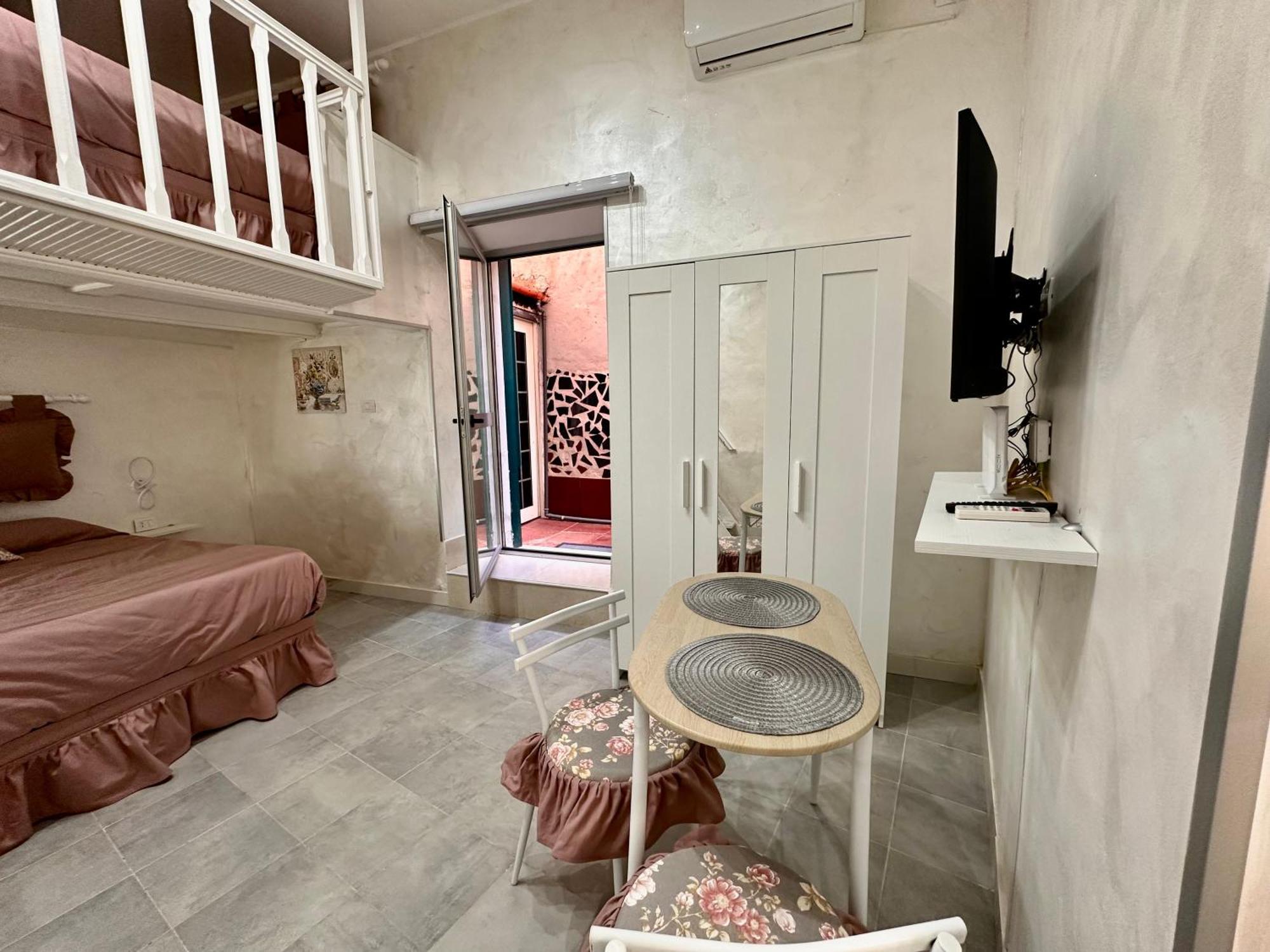 Roila House - Self Checkin Appartement *